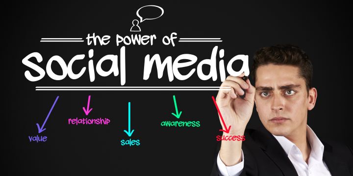 Unveiling the Power of Blogging in Enhancing Social Media Influence